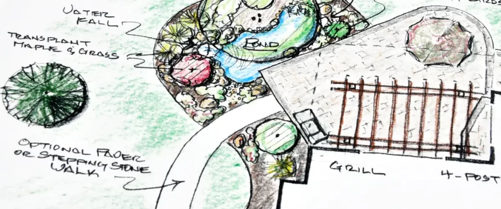 What Hiring a Credentialed Landscape Architect Looks Like in Denver, Step-by-Step